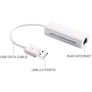 Netojen NT-111 Usb Ethernet Çevirici