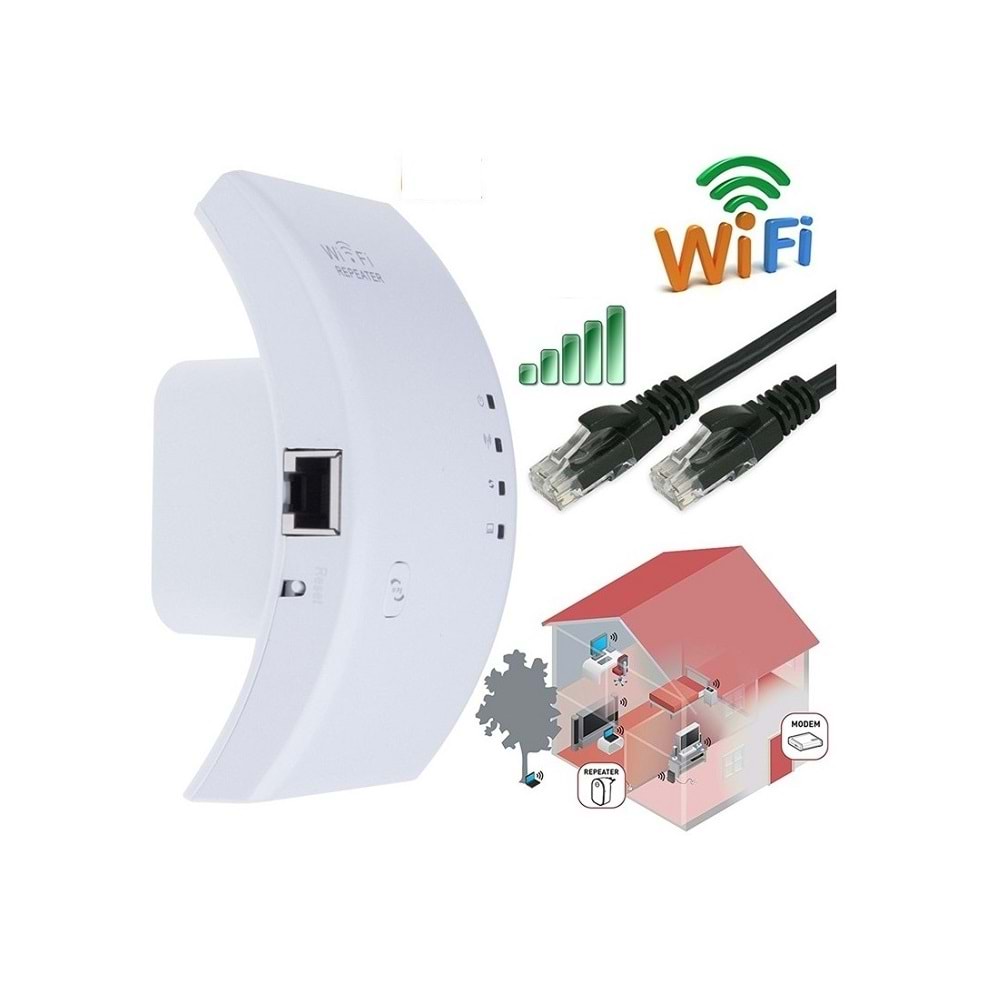 Hadron Hd2451 300Mbps Access Point & Repeater & Router