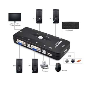 Netojen NT-229 4 Port Usb Kvm Switch (VGA)