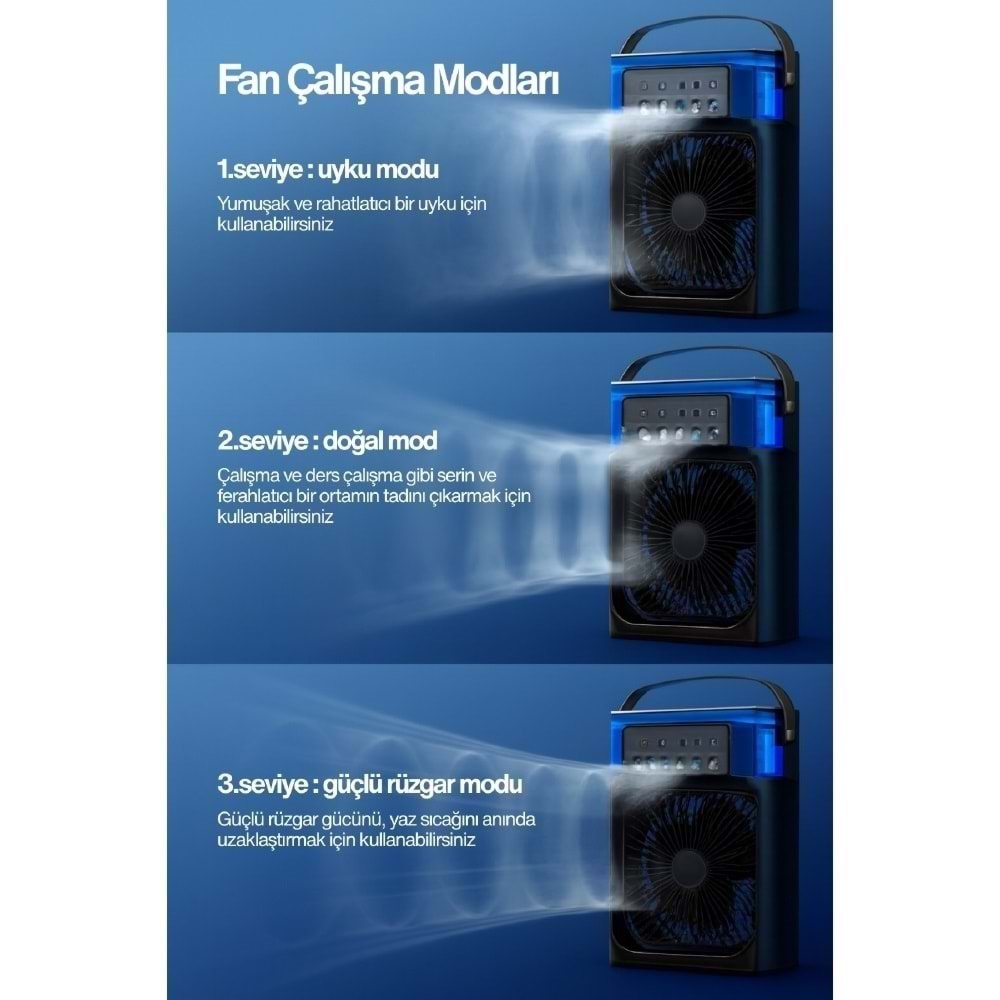 Concord MS-55s Siyah Hava Nemlendirici RGB Işıklı Soğutucu Fan