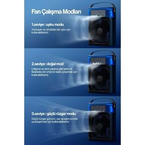 Concord MS-55s Siyah Hava Nemlendirici RGB Işıklı Soğutucu Fan